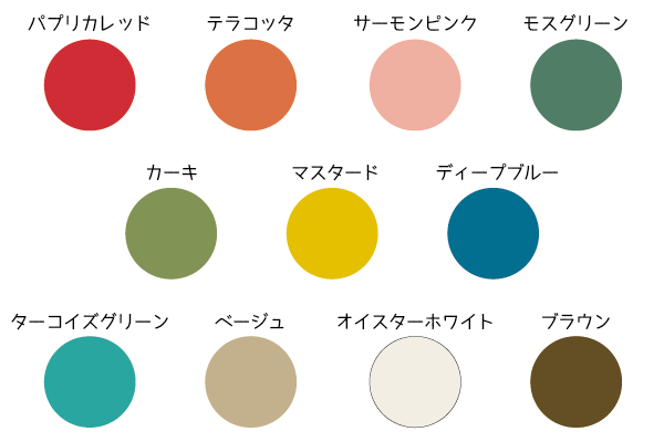パーソナルカラー オータム 秋 タイプの特徴 似合う色 パーソナルカラー デザイン イラストのみくるみカフェ
